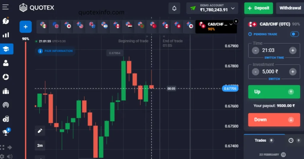 Is Quotex Safe for Trading